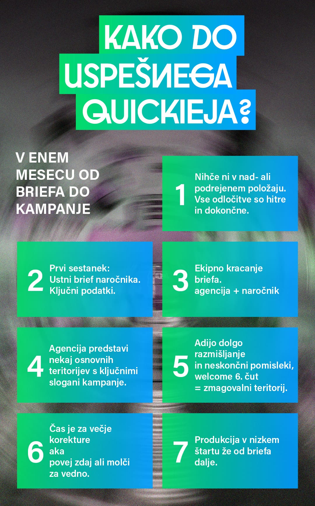 Shift 7 pravil uspešne quickie kampanje